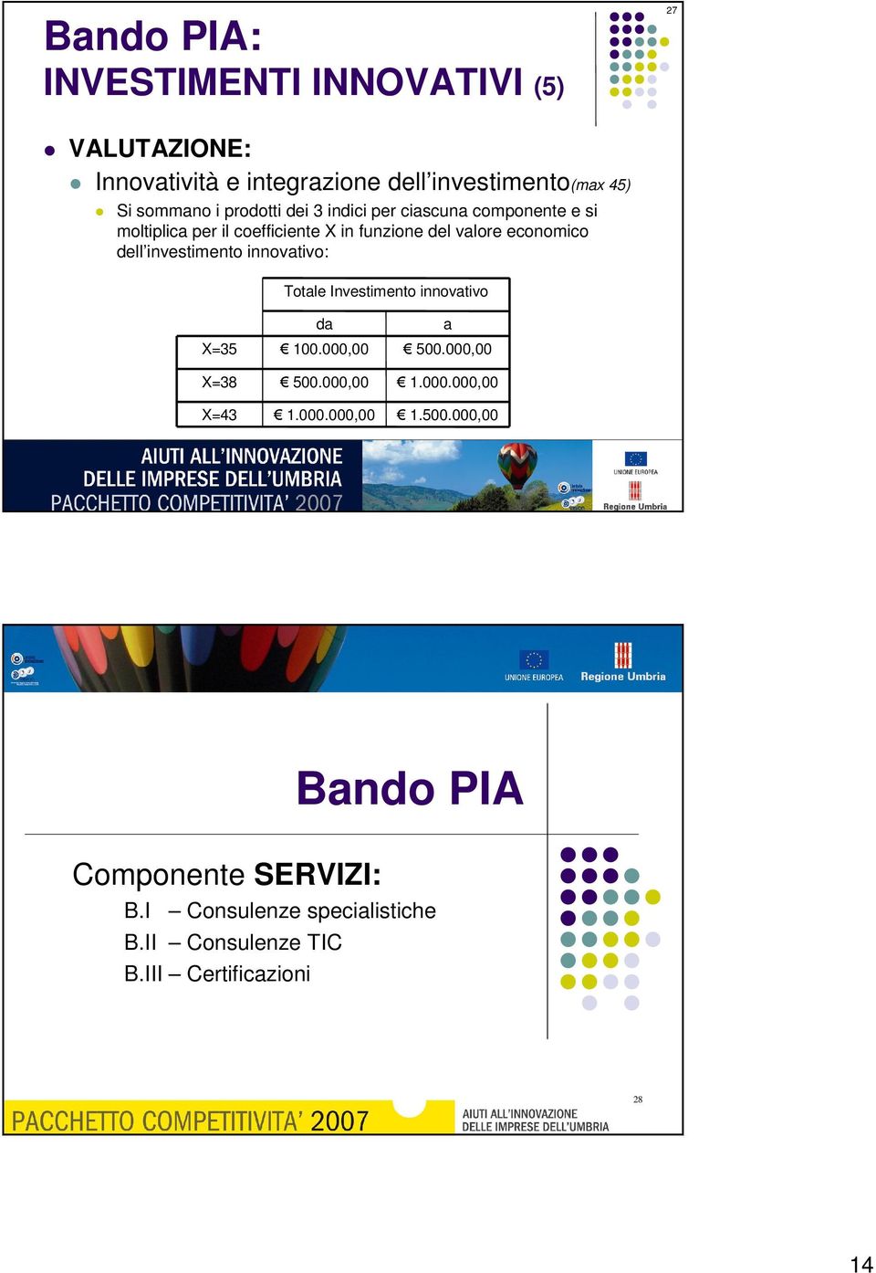 investimento innovativo: Totale Investimento innovativo X=35 X=38 X=43 da 100.000,00 500.