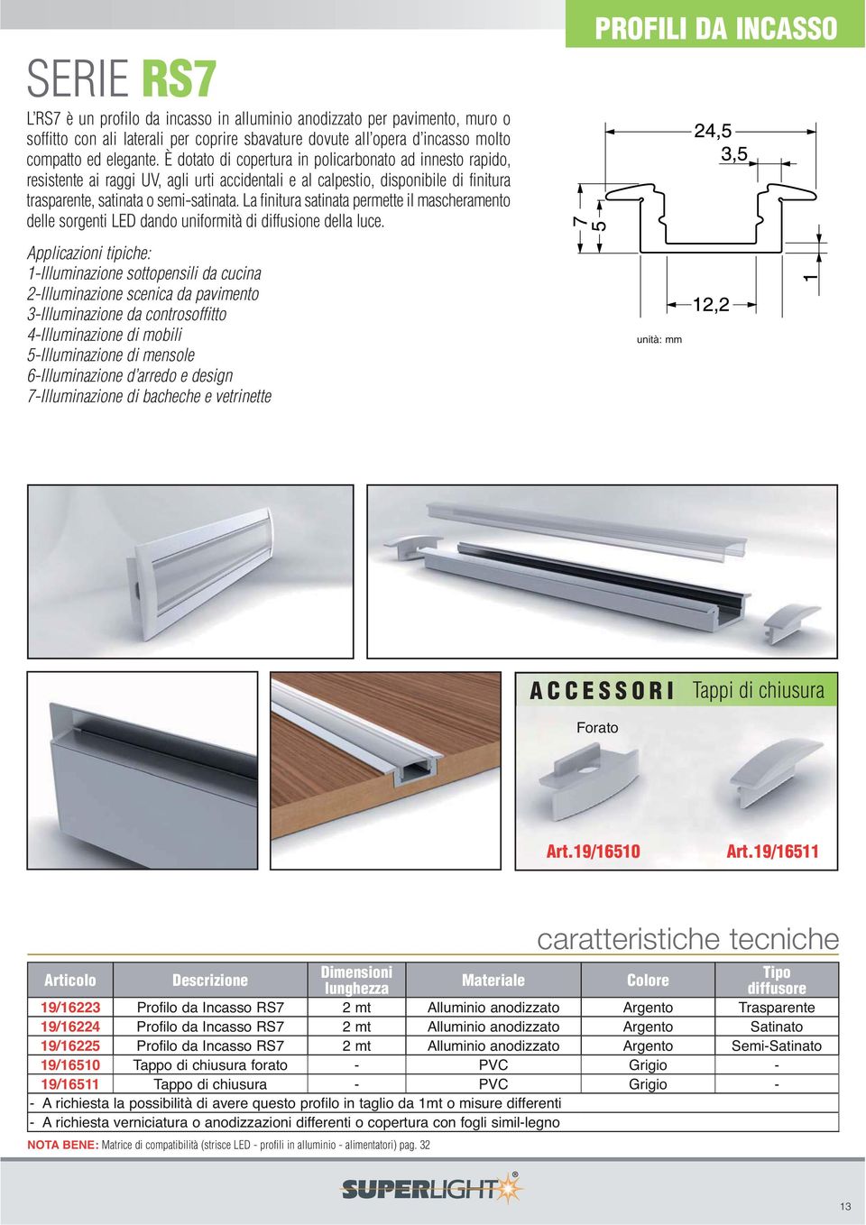 La finitura satinata permette il mascheramento delle sorgenti LED dando uniformità di diffusione della luce.