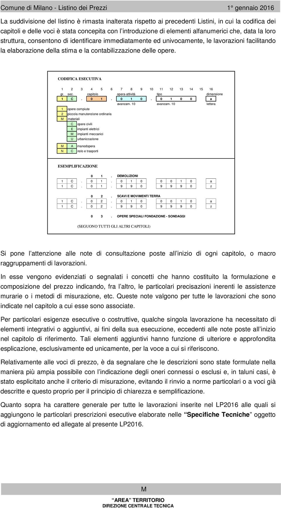 delle opere. CODIFICA ESECUTIVA 1 2 3 4 5 6 7 8 9 10 11 12 13 14 15 16 gr. sez. capitolo opera-attività tipo diensione 1 C. 0 1. 0 1 0.