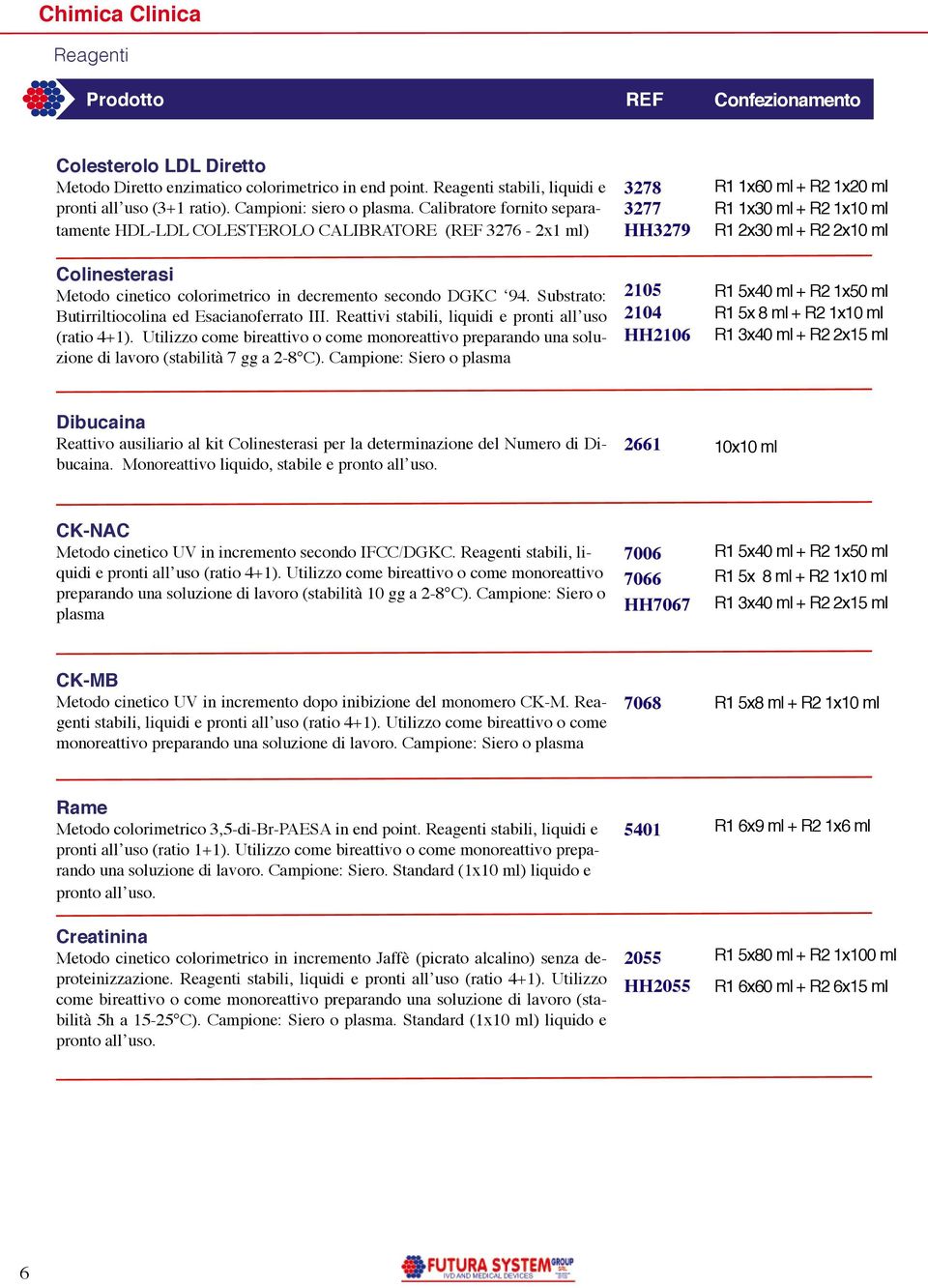 Calibratore fornito separatamente HDL-LDL COLESTEROLO CALIBRATORE (REF 3276-2x1 ml) 3278 3277 HH3279 R1 1x60 ml + R2 1x20 ml R1 1x30 ml + R2 1x10 ml R1 2x30 ml + R2 2x10 ml Colinesterasi Metodo