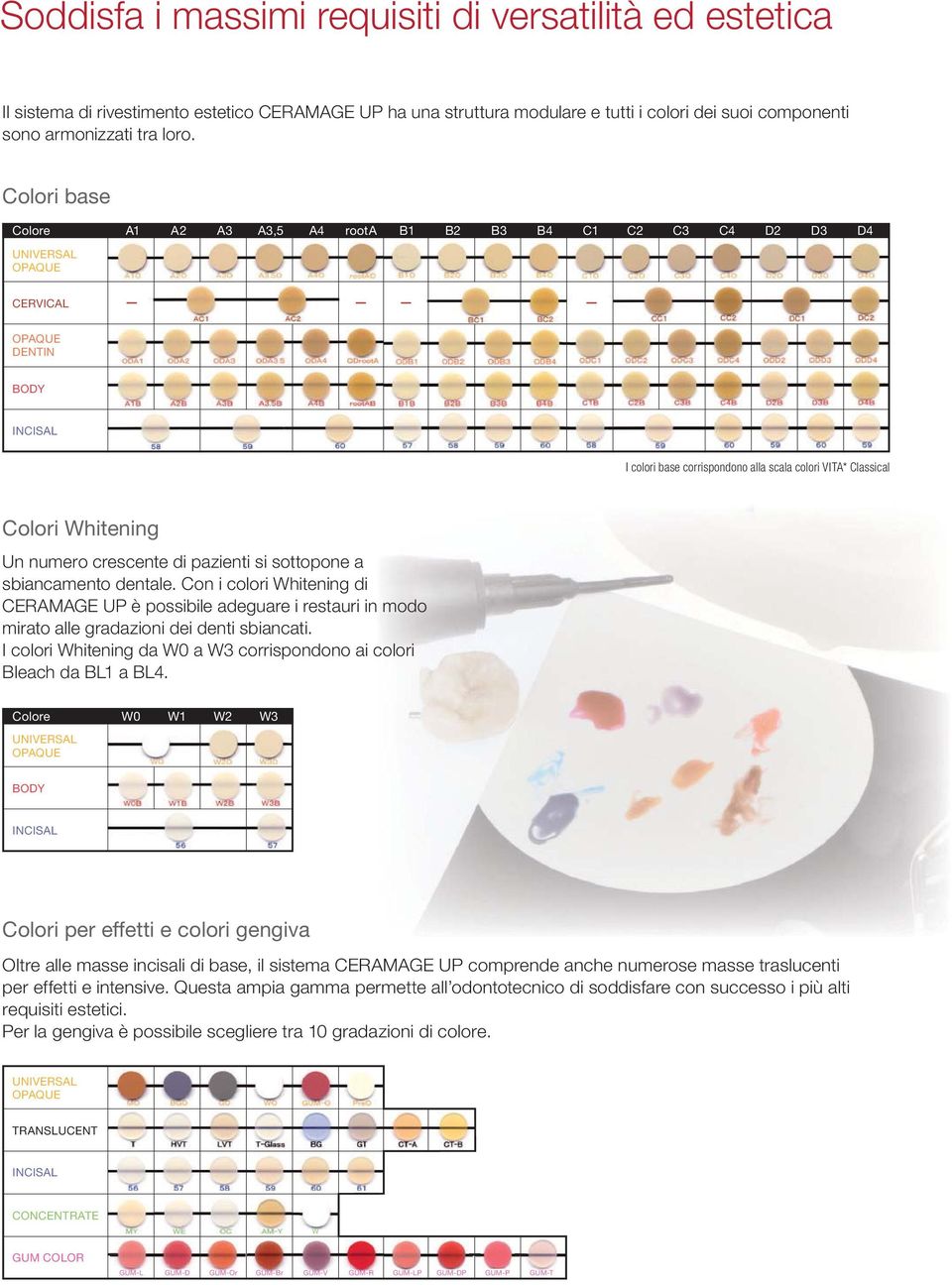 numero crescente di pazienti si sottopone a sbiancamento dentale. Con i colori Whitening di CERAMAGE UP è possibile adeguare i restauri in modo mirato alle gradazioni dei denti sbiancati.