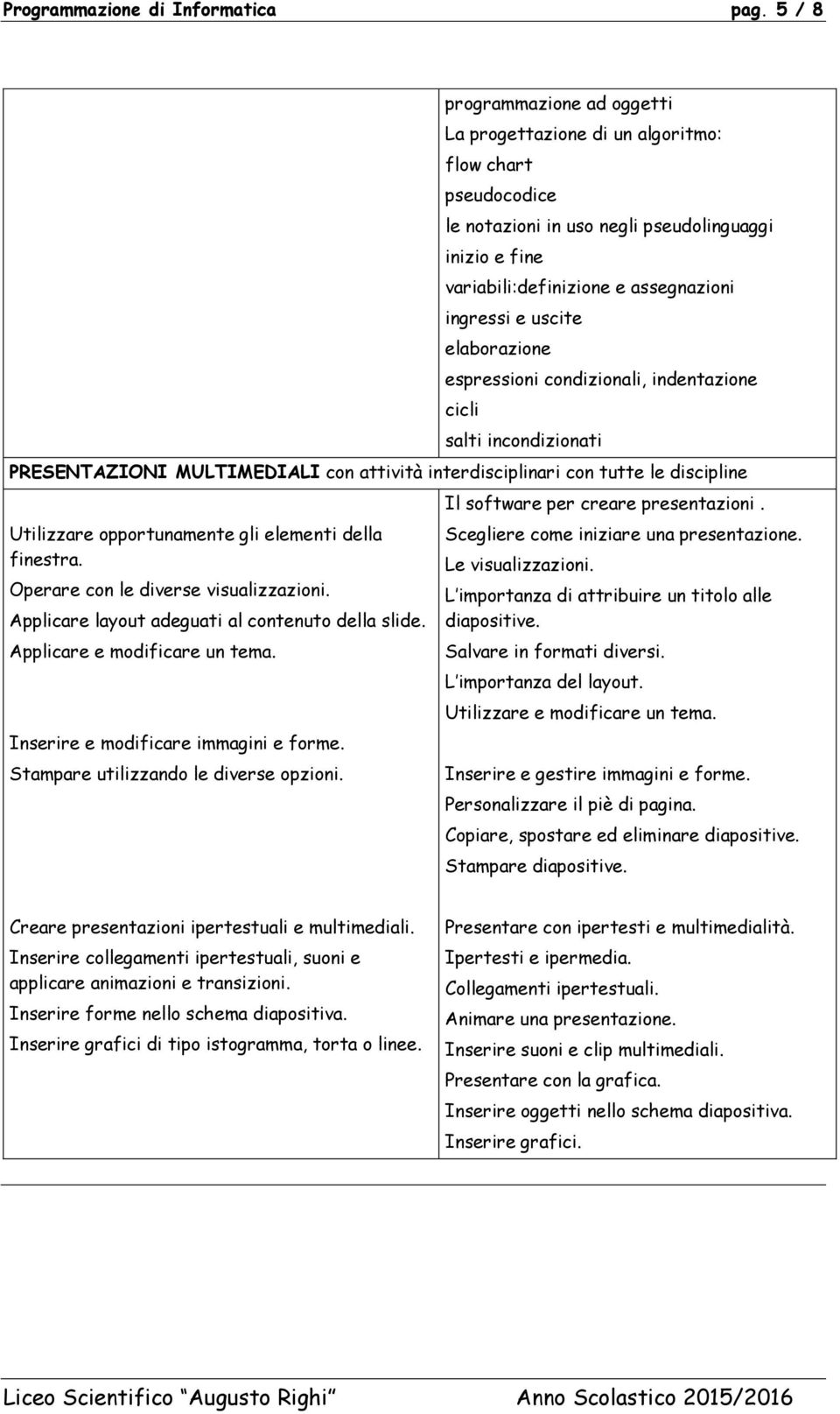 uscite elaborazione espressioni condizionali, indentazione cicli salti incondizionati PRESENTAZIONI MULTIMEDIALI con attività interdisciplinari con tutte le discipline Utilizzare opportunamente gli