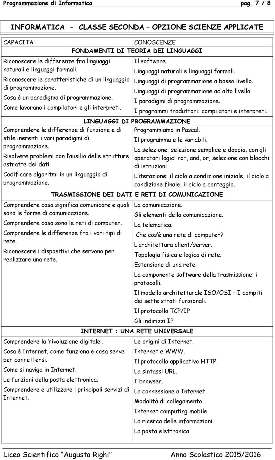 Riconoscere le caratteristiche di un linguaggio di programmazione. Cosa è un paradigma di programmazione. Come lavorano i compilatori e gli interpreti. Il software.