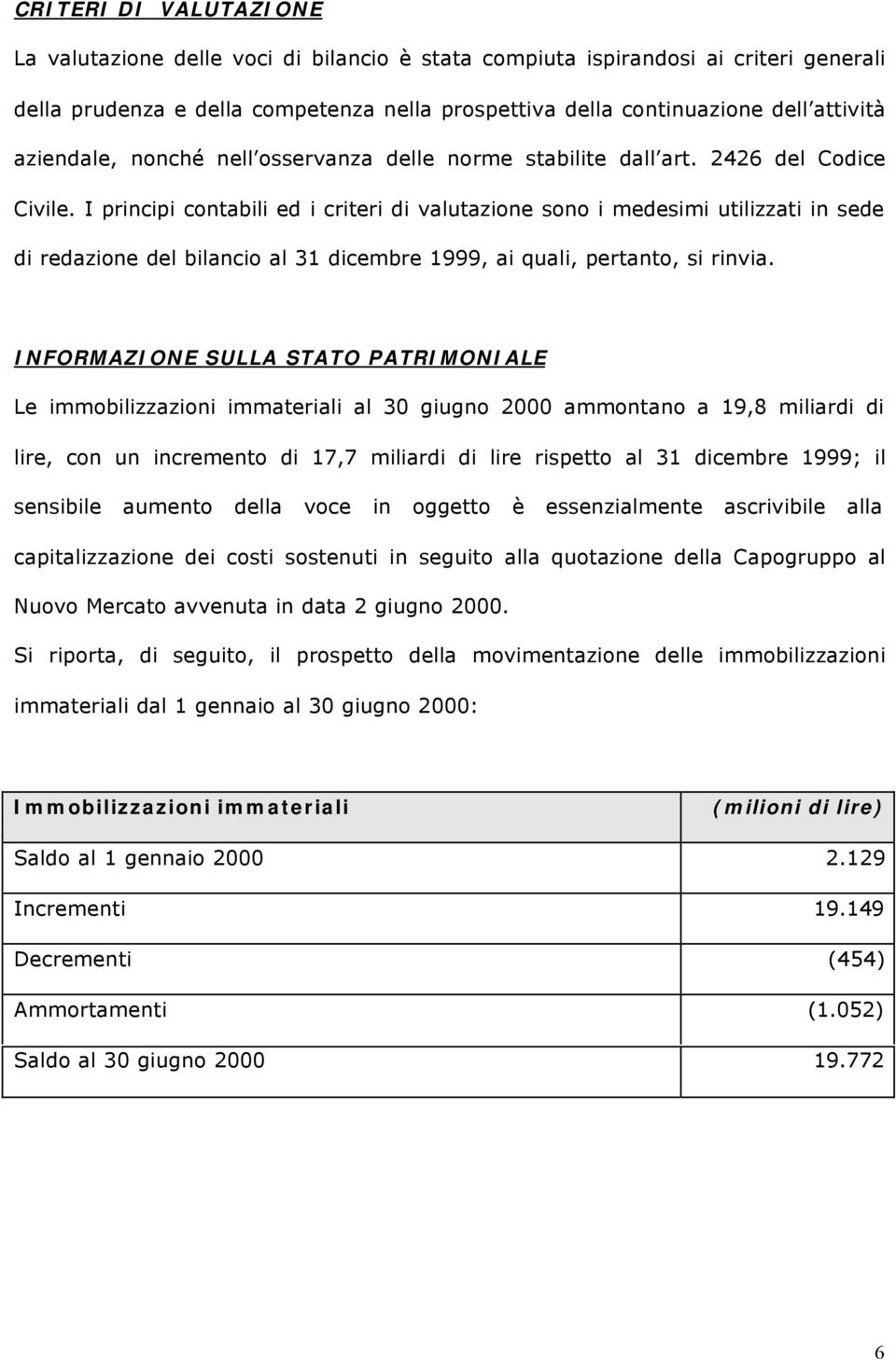 I principi contabili ed i criteri di valutazione sono i medesimi utilizzati in sede di redazione del bilancio al 31 dicembre 1999, ai quali, pertanto, si rinvia.