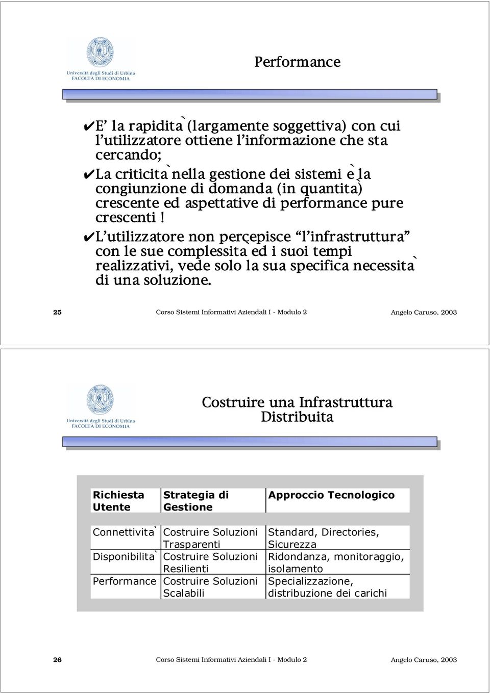 L utilizzatore non percepisce l infrastruttura con le sue complessità ed i suoi tempi realizzativi, vede solo la sua specifica necessità di una soluzione.