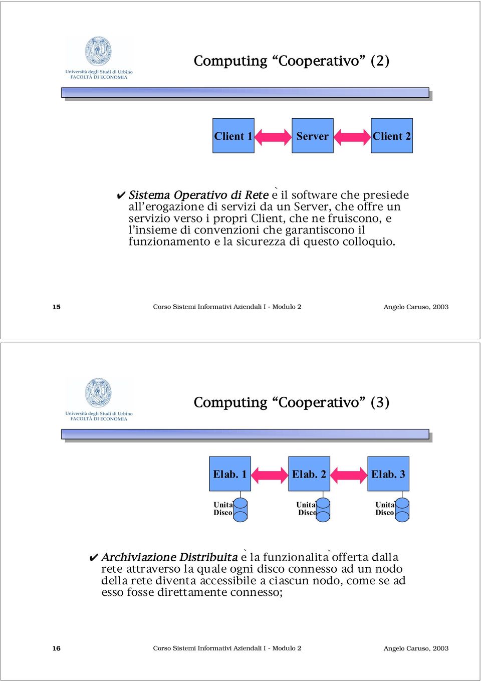 15 Corso Sistemi Informativi Aziendali I - Modulo 2 Computing Cooperativo (3) Elab. 1 Elab. 2 Elab.