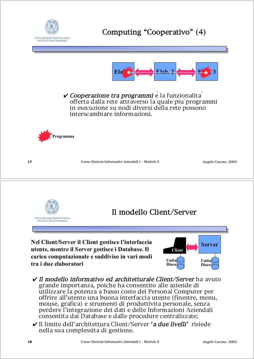 Programma 17 Corso Sistemi Informativi Aziendali I - Modulo 2 Il modello Client/Server Nel Client/Server il Client gestisce l interfaccia utente, mentre il Server gestisce i Database.