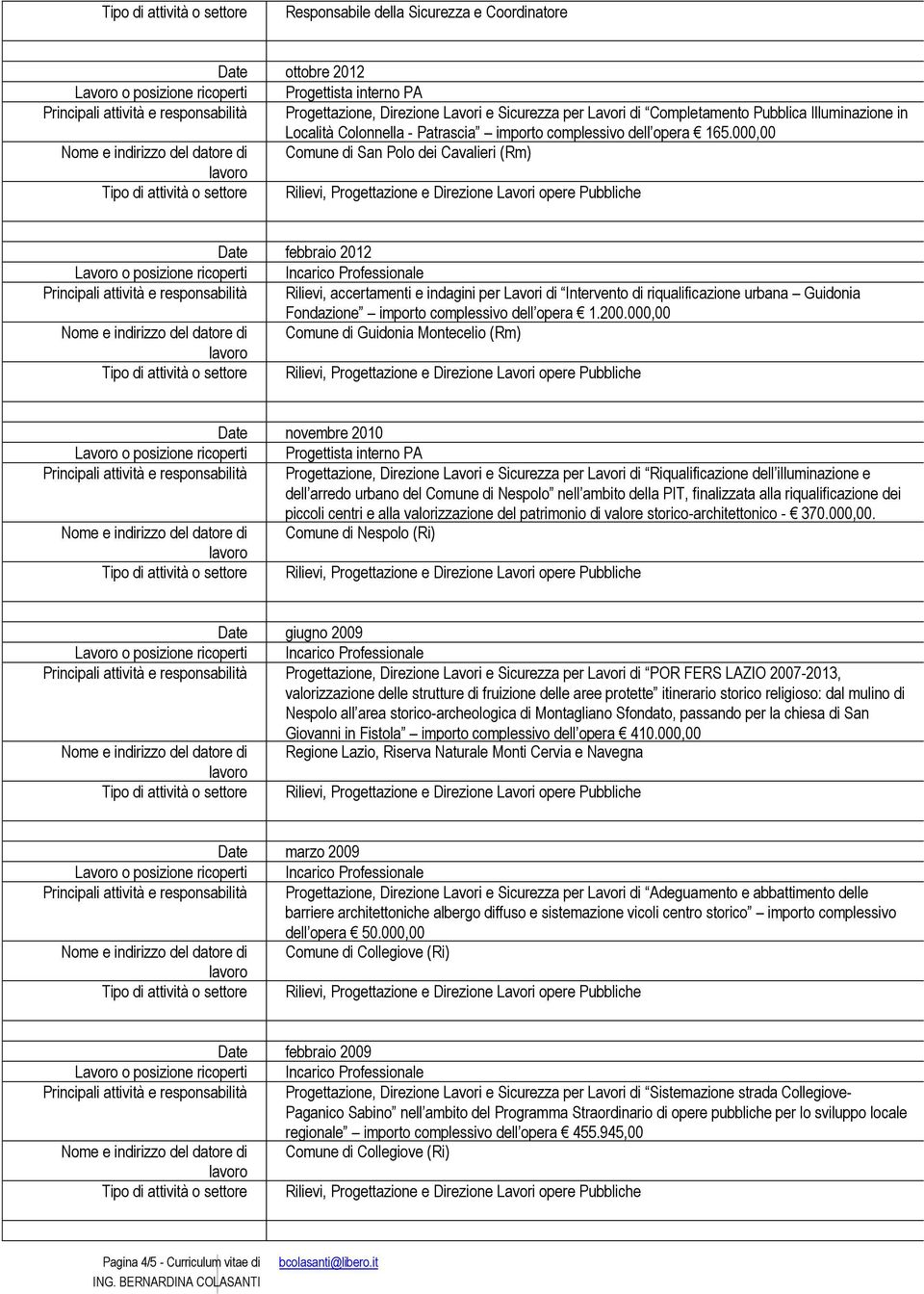 000,00 Comune di San Polo dei Cavalieri (Rm) Date febbraio 2012 Principali attività e responsabilità Rilievi, accertamenti e indagini per Lavori di Intervento di riqualificazione urbana Guidonia