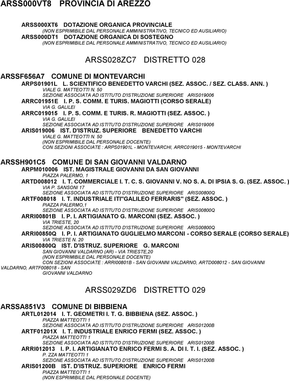 ) VIALE G. MATTEOTTI N. 50 SEZIONE ASSOCIATA AD ISTITUTO D'ISTRUZIONE SUPERIORE ARIS019006 ARRC01951E I. P. S. COMM. E TURIS. MAGIOTTI (CORSO SERALE) VIA G. GALILEI ARRC019015 I. P. S. COMM. E TURIS. R.