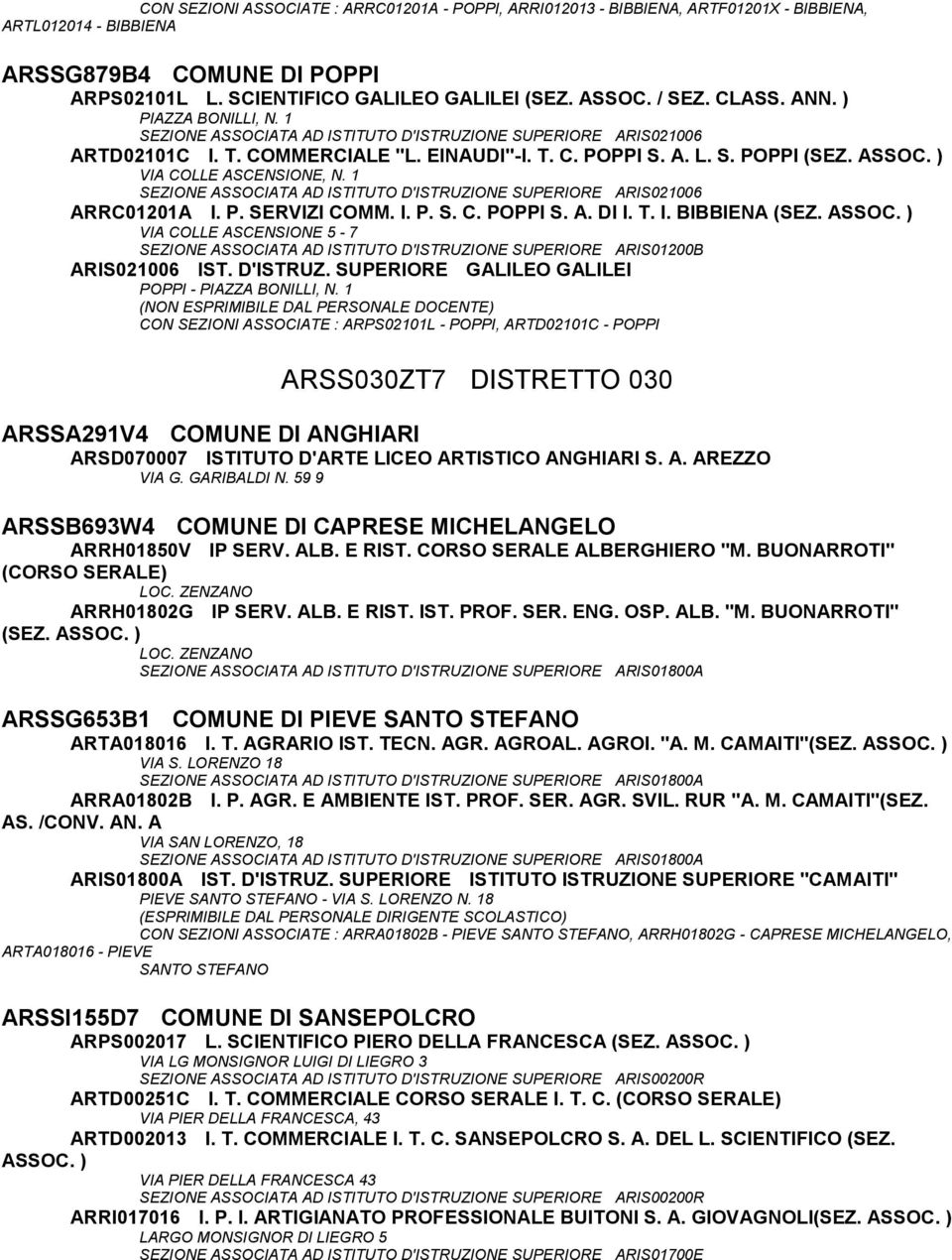 VIA COLLE ASCENSIONE, N. 1 SEZIONE ASSOCIATA AD ISTITUTO D'ISTRUZIONE SUPERIORE ARIS021006 ARRC01201A I. P. SERVIZI COMM. I. P. S. C. POPPI S. A. DI I. T. I. BIBBIENA (SEZ.