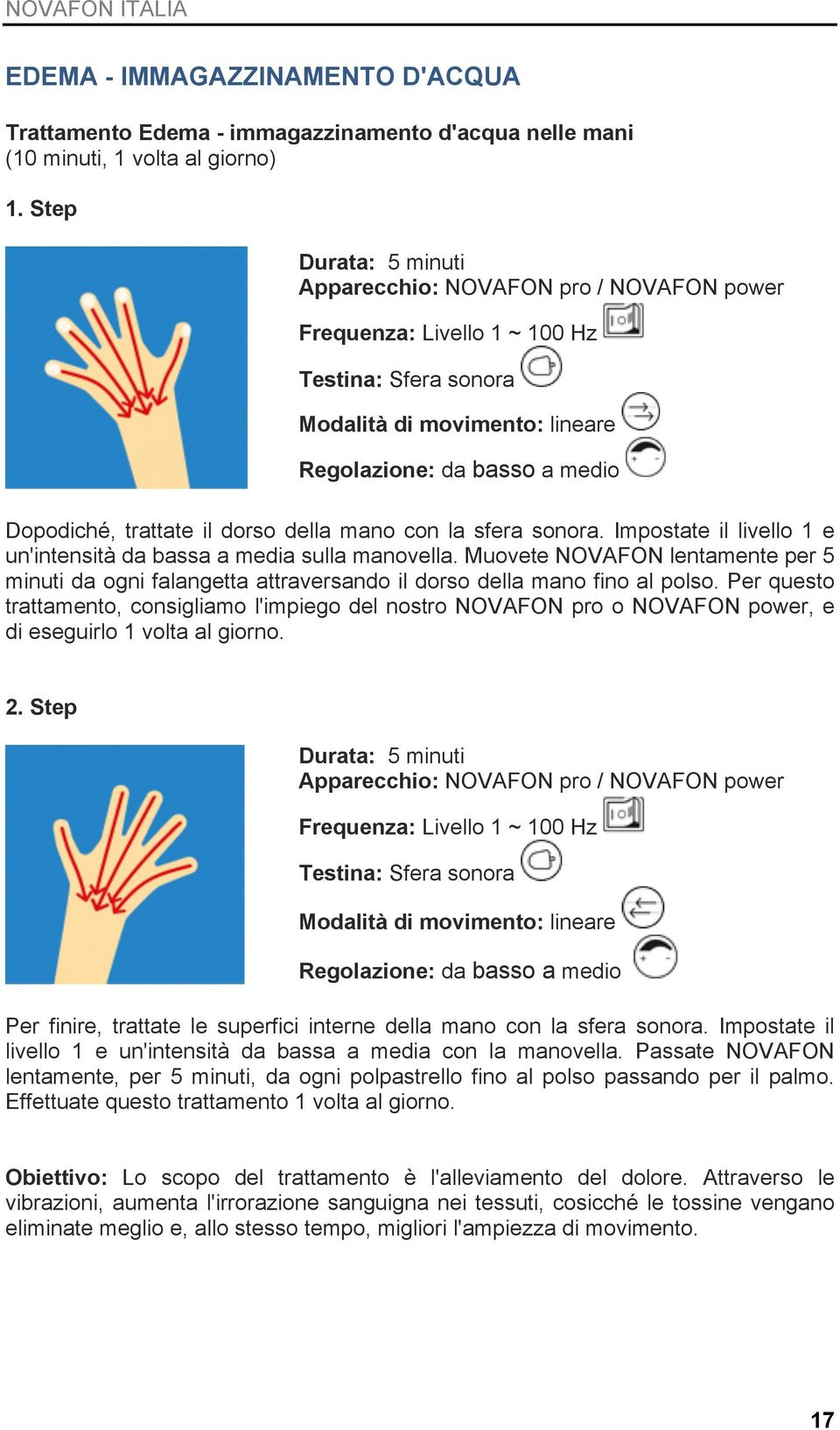 Muovete NOVAFON lentamente per 5 minuti da ogni falangetta attraversando il dorso della mano fino al polso.