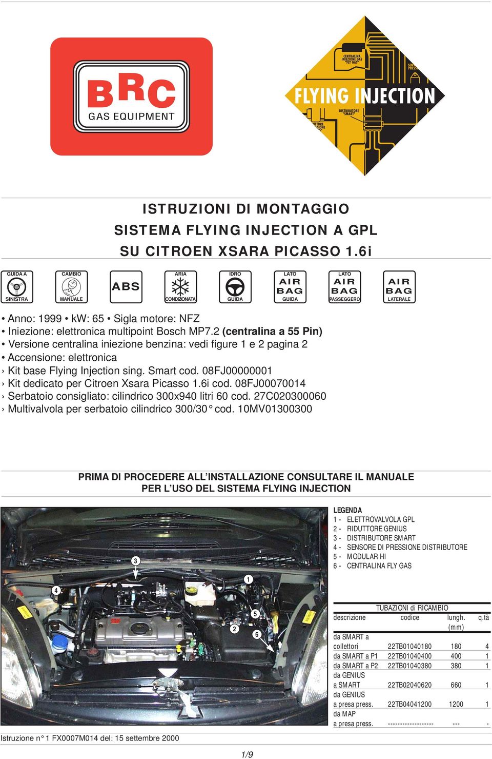 2 (centralina a 55 Pin) Versione centralina iniezione benzina: vedi figure e 2 pagina 2 ccensione: elettronica Kit base Flying Injection sing. Smart cod.