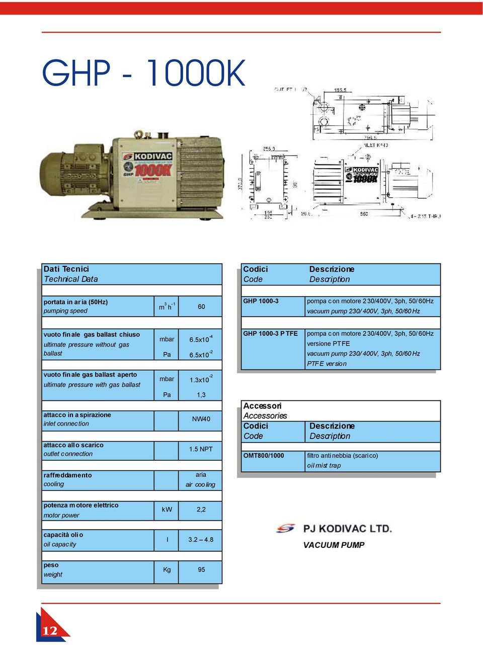 5x10-2 vuoto fin ale gas ballast aperto ultimate pressure with gas ballast attacco in a spirazione inlet connec tion attacco allo scarico outlet connection raffreddamento cooling mbar 1.