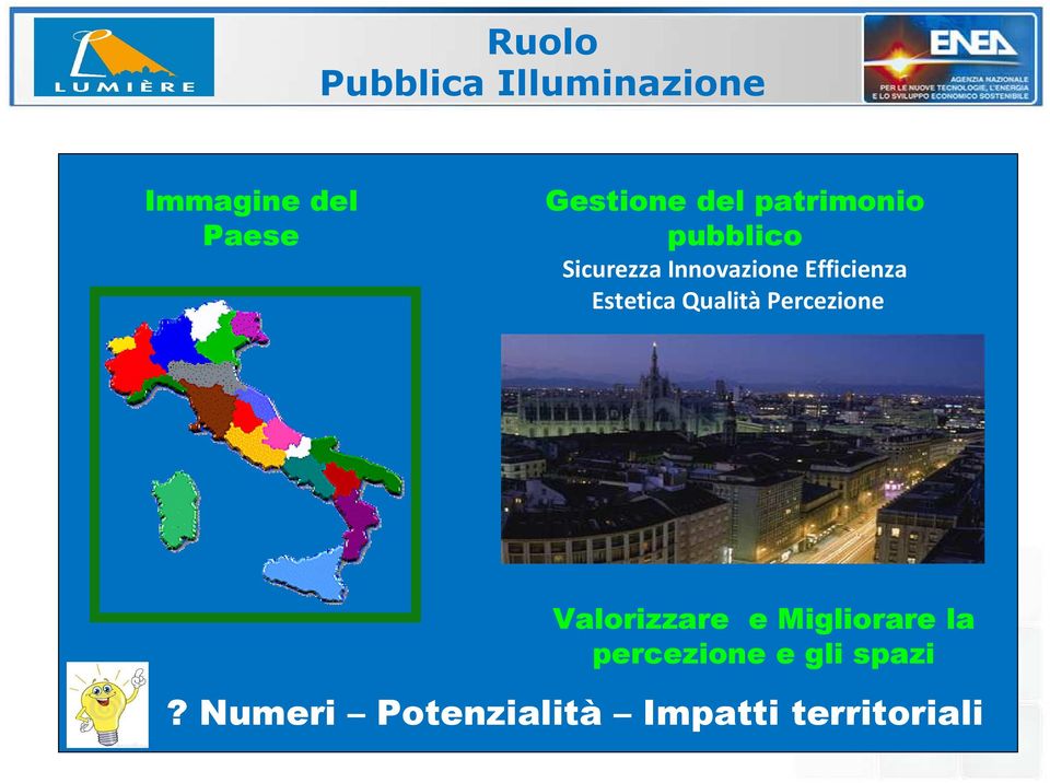 Estetica Qualità Percezione Valorizzare e Migliorare la