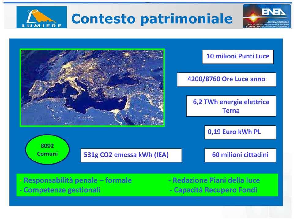 emessa kwh (IEA) 60 milioni cittadini - Responsabilità penale formale -