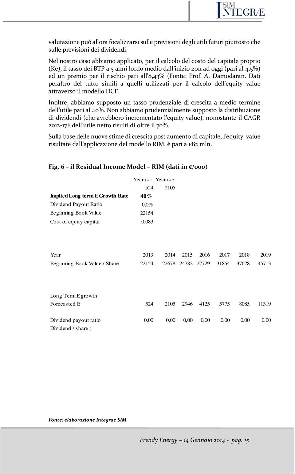 all 8,43% (Fonte: Prof. A. Damodaran. Dati peraltro del tutto simili a quelli utilizzati per il calcolo dell equity value attraverso il modello DCF.