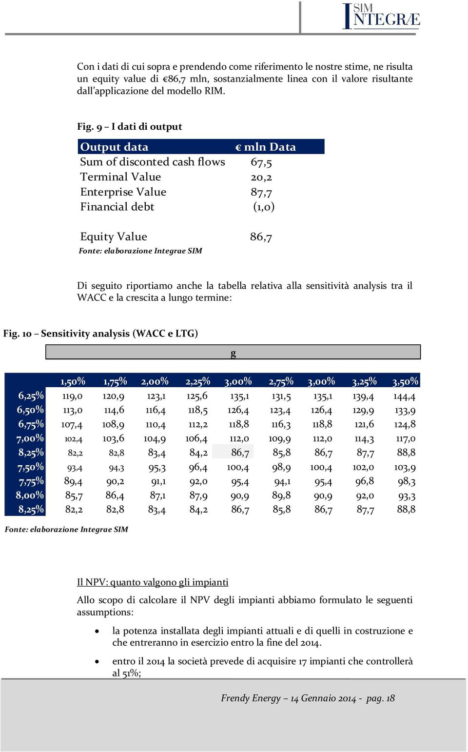 riportiamo anche la tabella relativa alla sensitività analysis tra il WACC e la crescita a lungo termine: Fig.