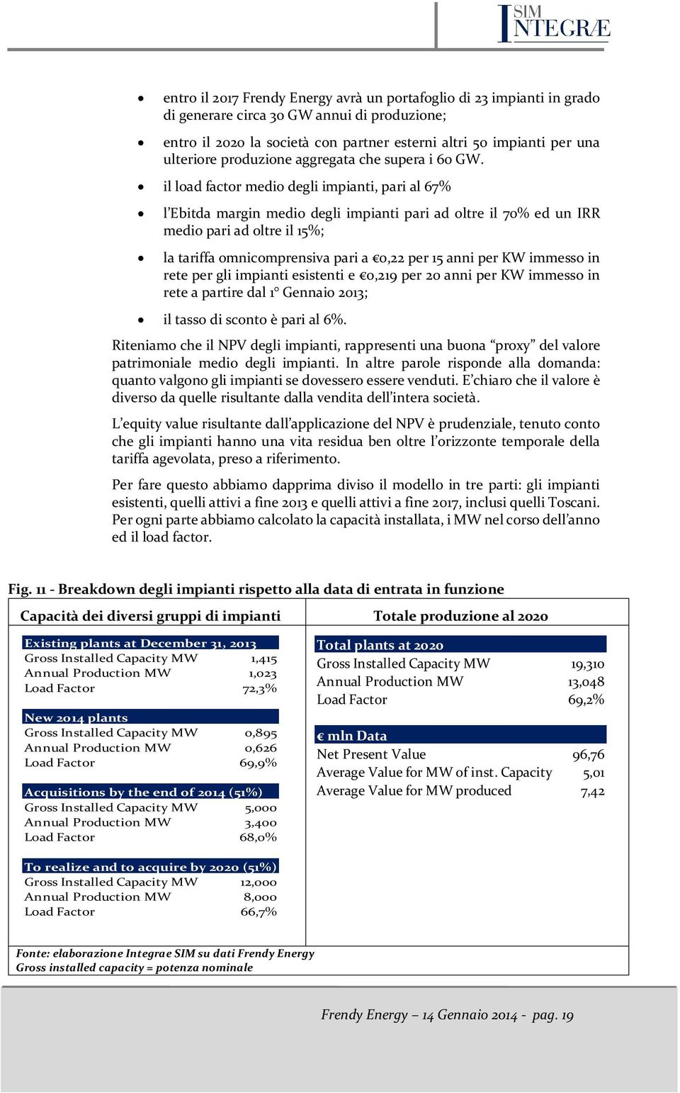 il load factor medio degli impianti, pari al 67% l Ebitda margin medio degli impianti pari ad oltre il 70% ed un IRR medio pari ad oltre il 15%; la tariffa omnicomprensiva pari a 0,22 per 15 anni per