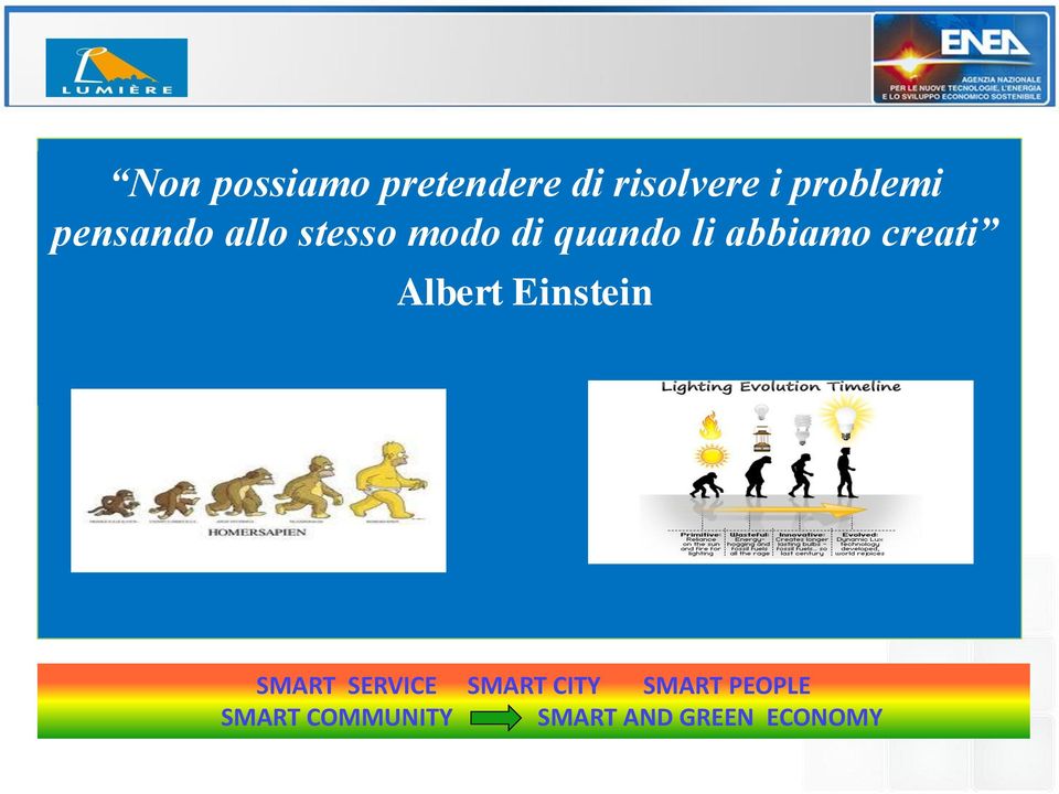 creati Albert Einstein SMART SERVICE SMART CITY