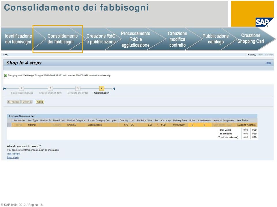 SAP Italia