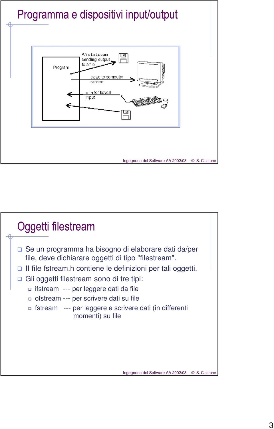 Gli oggetti filestream sono di tre tipi: ifstream --- per leggere dati da file ofstream