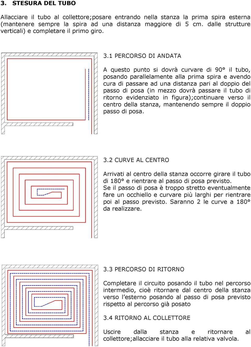 1 PERCORSO DI ANDATA A questo punto si dovrà curvare di 90 il tubo, posando parallelamente alla prima spira e avendo cura di passare ad una distanza pari al doppio del passo di posa (in mezzo dovrà