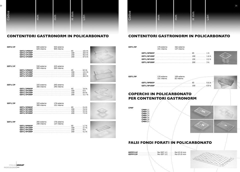 2 lt GST1/6P200P 200 3 lt GST1/1P GST1/1P065P GST1/1P100P GST1/1PP GST1/1P200P 530 esterno 505 interno 325 esterno 300 interno 65 100 200 8.5 lt 13.3 lt 20 lt 26.