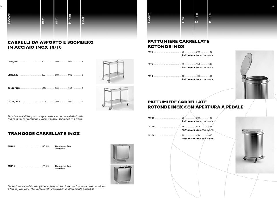 Tutti i carrelli di trasporto e sgombero sono accessoriati di serie con paraurti di protezione e ruote snodate di cui due con freno TRAMOGGE CARRELLATE INOX PT50P 50 380 605 Pattumiera inox con ruote