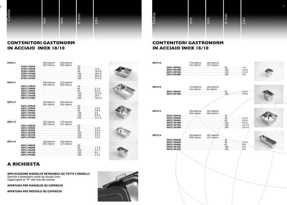 5 lt GST1/6 GST1/6P065 GST1/6P100 GST1/6P GST1/6P200 176 esterno 151 interno 162 esterno 137 interno 65 100 200 1 lt 1.6 lt 2.
