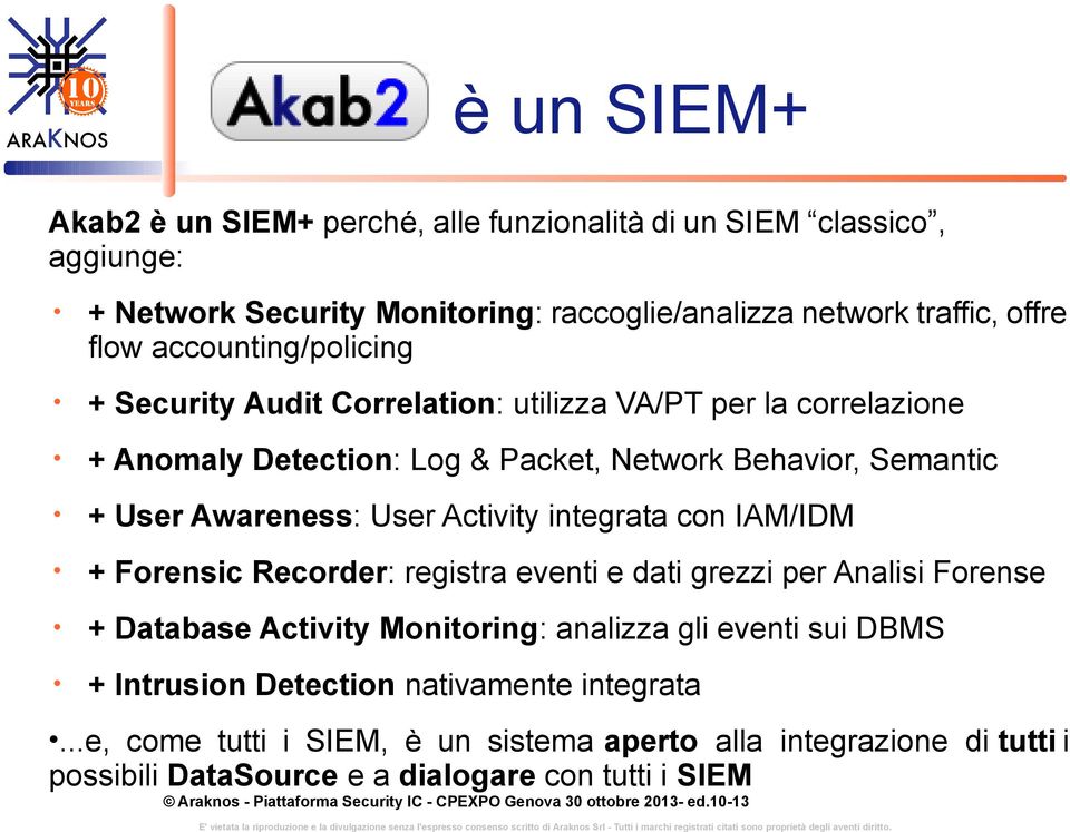 User Activity integrata con IAM/IDM + Forensic Recorder: registra eventi e dati grezzi per Analisi Forense + Database Activity Monitoring: analizza gli eventi sui