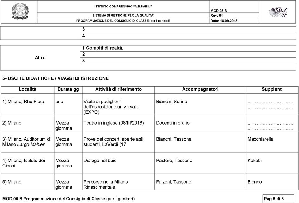 esposizione universale (EXPO) Bianchi, Serino ) Milano Mezza Teatro in inglese (08/III/016) Docenti in orario ) Milano, Auditorium di Milano Largo Mahler Mezza