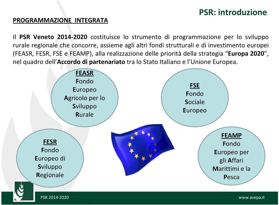 priorità della strategia Europa 2020, nel quadro dell Accordo di partenariato tra lo Stato Italiano e l Unione Europea.