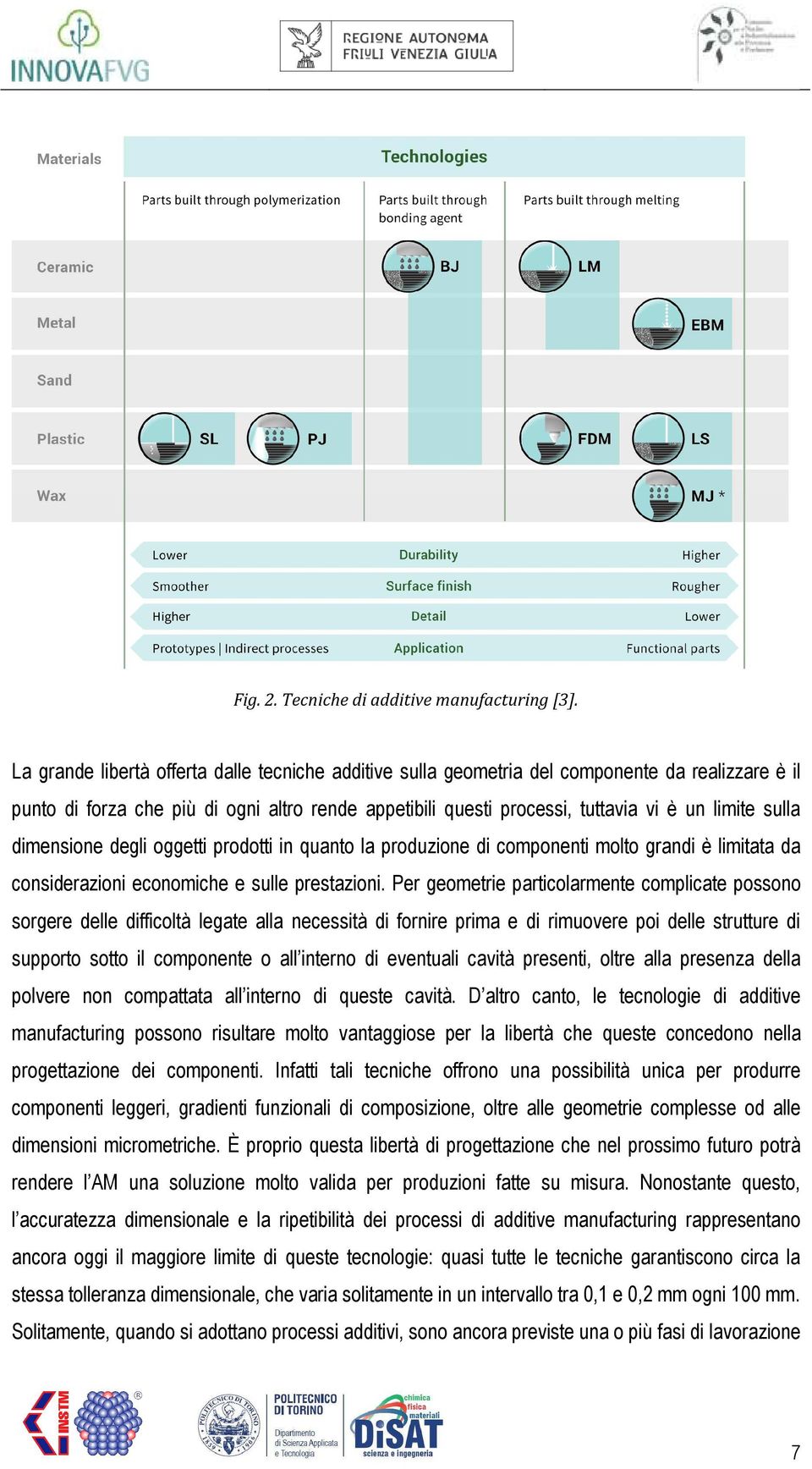 sulla dimensione degli oggetti prodotti in quanto la produzione di componenti molto grandi è limitata da considerazioni economiche e sulle prestazioni.