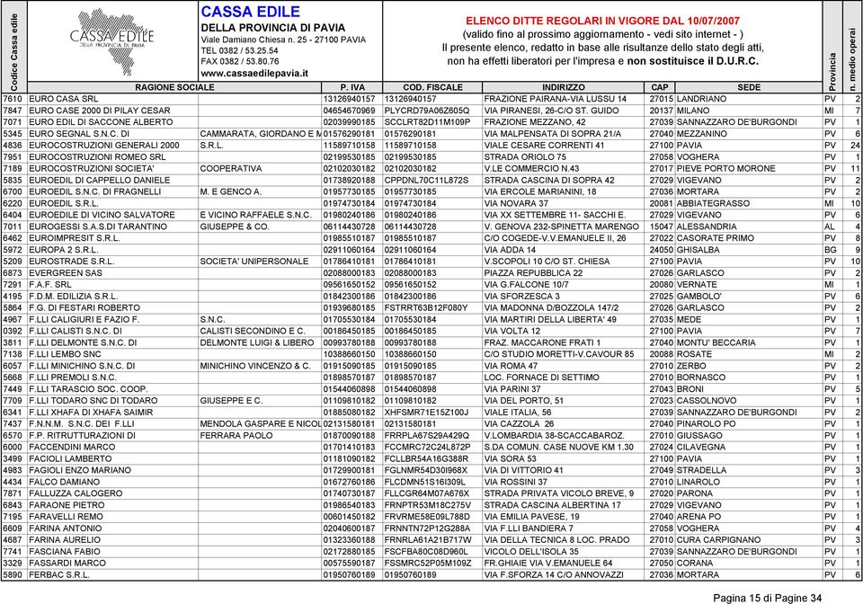 R.L. 11589710158 11589710158 VIALE CESARE CORRENTI 41 27100 PAVIA PV 24 7951 EUROCOSTRUZIONI ROMEO SRL 02199530185 02199530185 STRADA ORIOLO 75 27058 VOGHERA PV 1 7189 EUROCOSTRUZIONI SOCIETA'