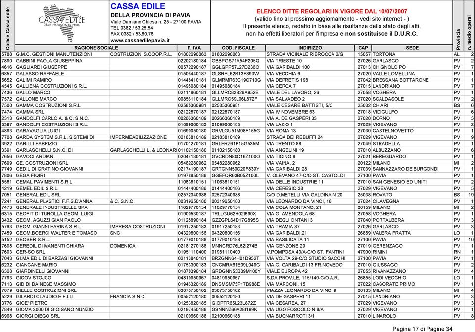 00572290187 GGLGPP57L27D236O VIA GARIBALDI 100 27013 CHIGNOLO PO PV 7 6857 GALASSO RAFFAELE 01506440187 GLSRFL62R13F893W VIA VECCHIA 6 27020 VALLE LOMELLINA PV 1 5652 GALIMI RAMIRO 01448410181