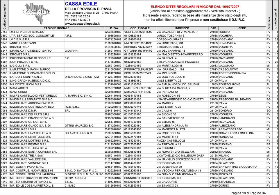 00174260182 00174260182 CORSO NOVARA 65 27029 VIGEVANO PV 22 5246 IANNELLI GAETANO 01796890182 NNLGTN62E30C496F VIA UMBERTO I, 291 27053 LUNGAVILLA PV 1 7120 IBRAHIM REDA 04243620962 BRHRDE77D24Z336Y