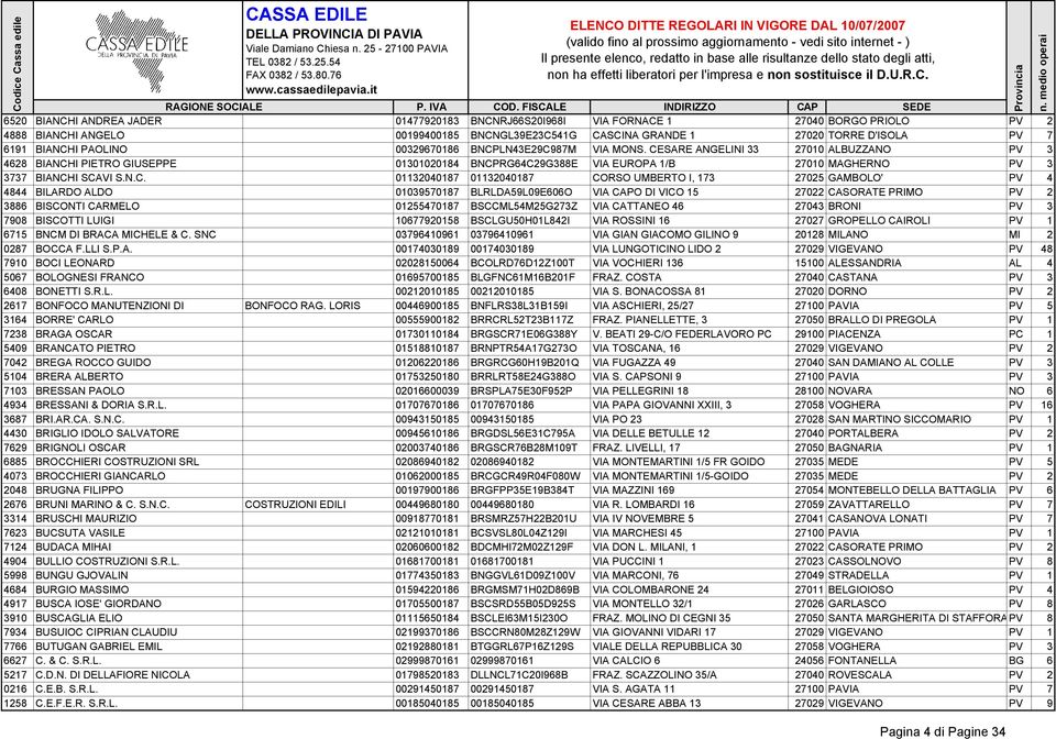 CESARE ANGELINI 33 27010 ALBUZZANO PV 3 4628 BIANCHI PIETRO GIUSEPPE 01301020184 BNCPRG64C29G388E VIA EUROPA 1/B 27010 MAGHERNO PV 3 3737 BIANCHI SCAVI S.N.C. 01132040187 01132040187 CORSO UMBERTO I,