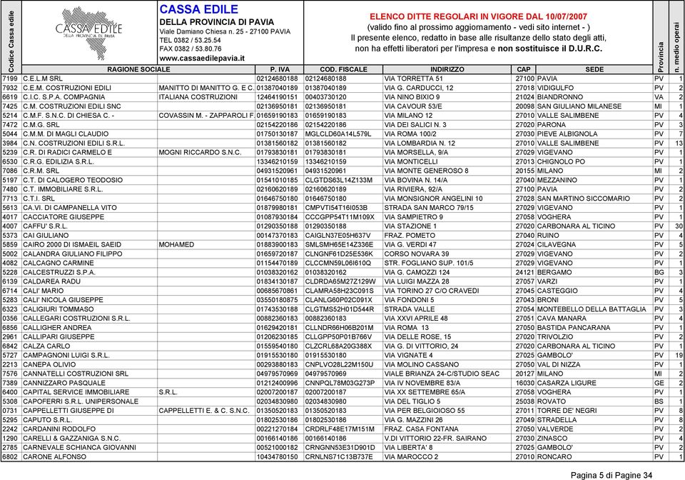 M.F. S.N.C. DI CHIESA C. - COVASSIN M. - ZAPPAROLI F. 01659190183 01659190183 VIA MILANO 12 27010 VALLE SALIMBENE PV 4 7472 C.M.G. SRL 02154220186 02154220186 VIA DEI SALICI N.