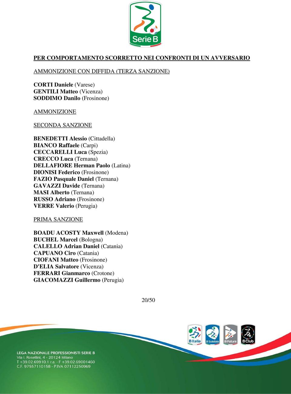 (Frosinone) FAZIO Pasquale Daniel (Ternana) GAVAZZI Davide (Ternana) MASI Alberto (Ternana) RUSSO Adriano (Frosinone) VERRE Valerio (Perugia) PRIMA SANZIONE BOADU ACOSTY Maxwell