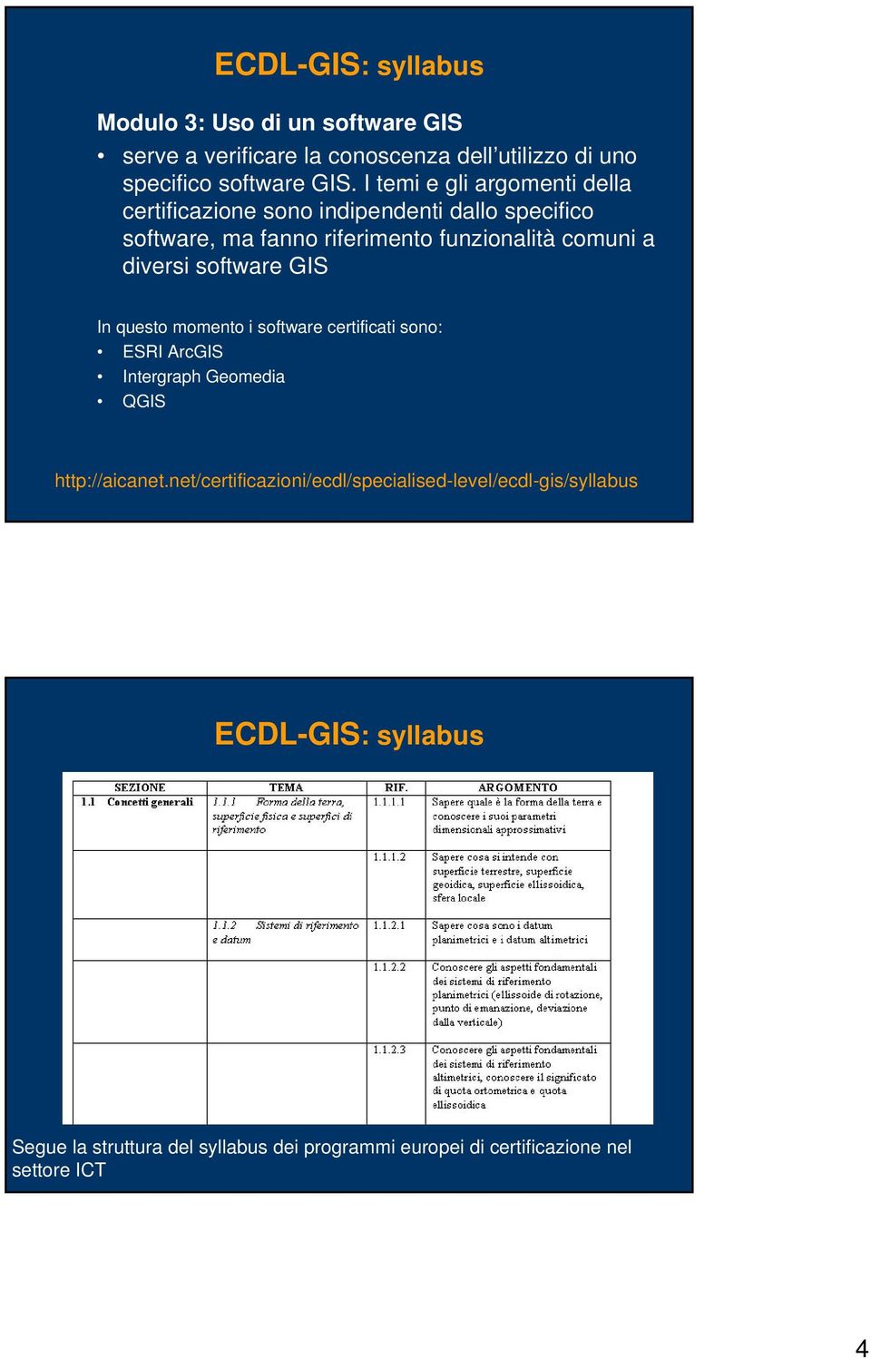 diversi software GIS In questo momento i software certificati sono: ESRI ArcGIS Intergraph Geomedia QGIS http://aicanet.