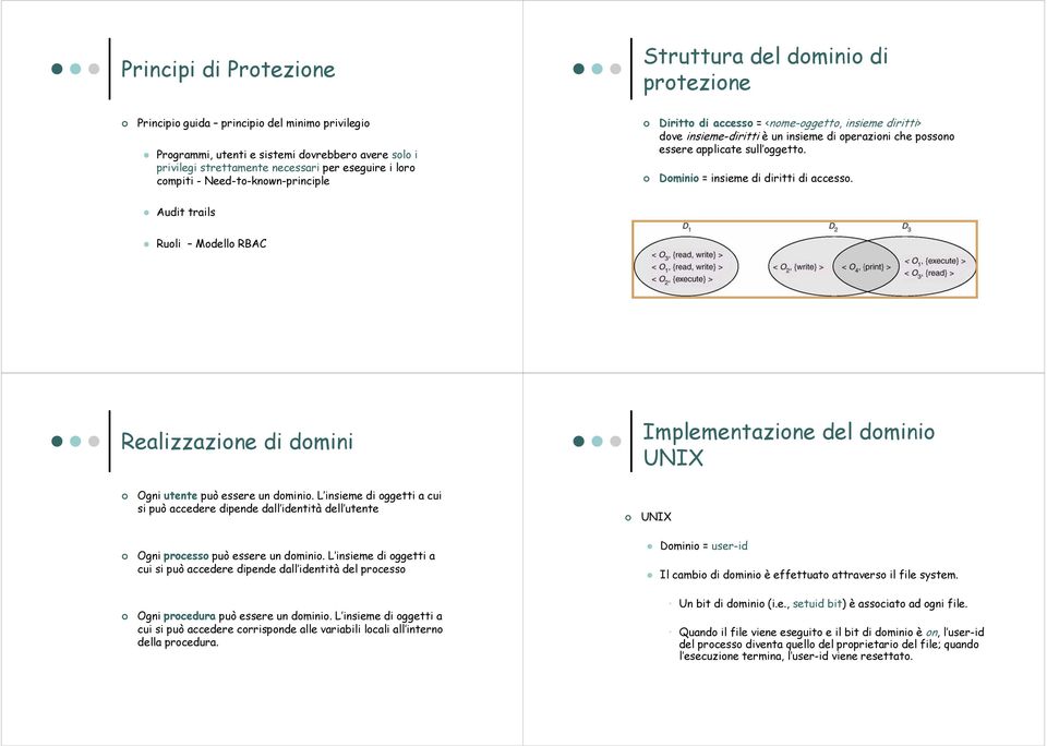 Dominio = insieme di diritti di accesso. Audit trails Ruoli Modello RBAC Realizzazione di domini Implementazione del dominio UNIX Ogni utente può essere un dominio.