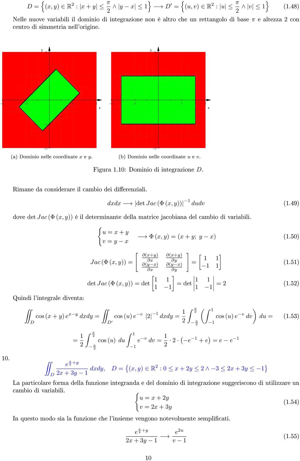 9 dove det Jac Φ, è il determinante della matrice jacobiana del cambio di variabili. u + Φ, + ;.5 v Quindi l'integrale diventa:. Jac Φ, [ + [ det Jac Φ, det ] [ ].5 ] det.