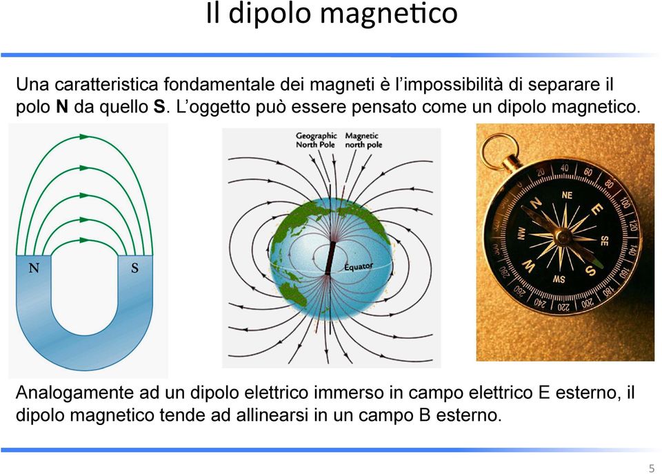 L oggetto può essere pensato come un dipolo magnetico.