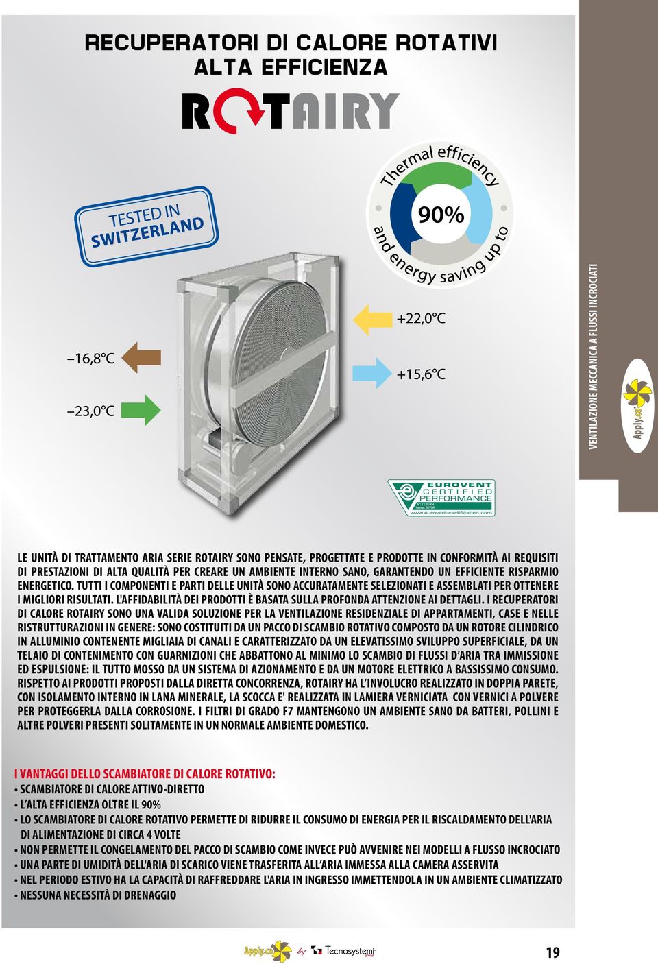 TUTTI I COMPONENTI E PARTI DELLE UNITÀ SONO ACCURATAMENTE SELEZIONATI E ASSEMBLATI PER OTTENERE I MIGLIORI RISULTATI. L'AFFIDABILITÀ DEI PRODOTTI È BASATA SULLA PROFONDA ATTENZIONE AI DETTAGLI.