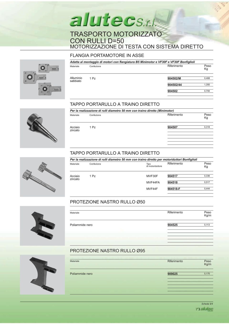 zincato 904507 0,31 TAPPO PORTARULLO A TRAINO DIRETTO Per la realizzazione rulli ametro 50 mm con traino retto per motoriduttori Bonfiglioli motoriduttore Acciaio zincato MVF30F