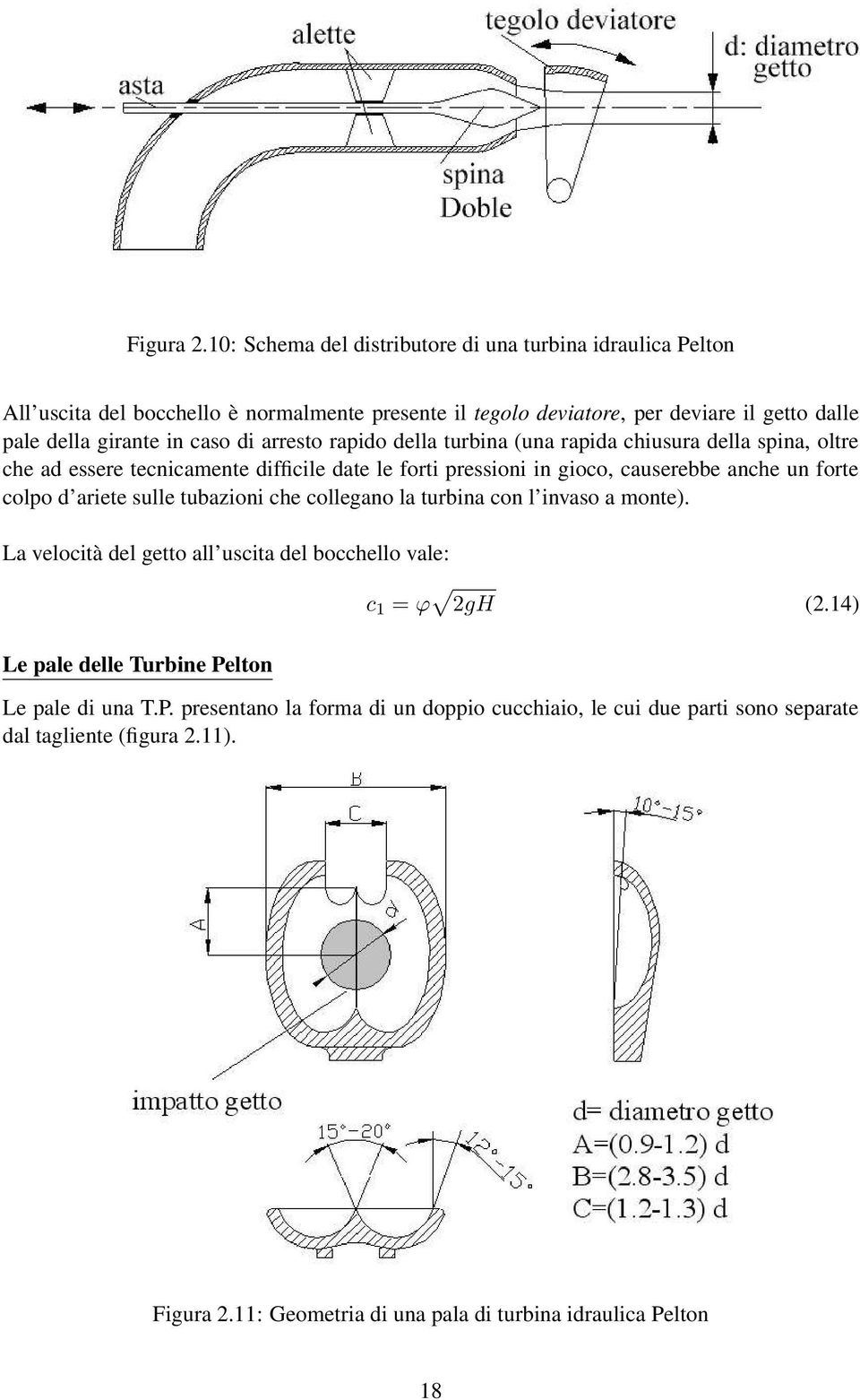 di arresto rapido della turbina (una rapida chiusura della spina, oltre che ad essere tecnicamente difficile date le forti pressioni in gioco, causerebbe anche un forte colpo d