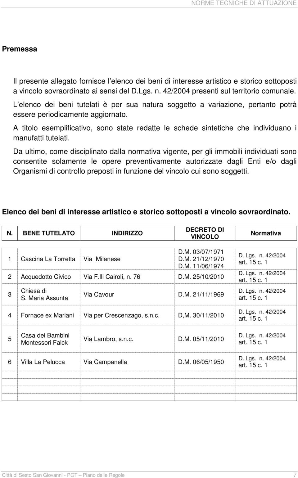 A titolo esemplificativo, sono state redatte le schede sintetiche che individuano i manufatti tutelati.