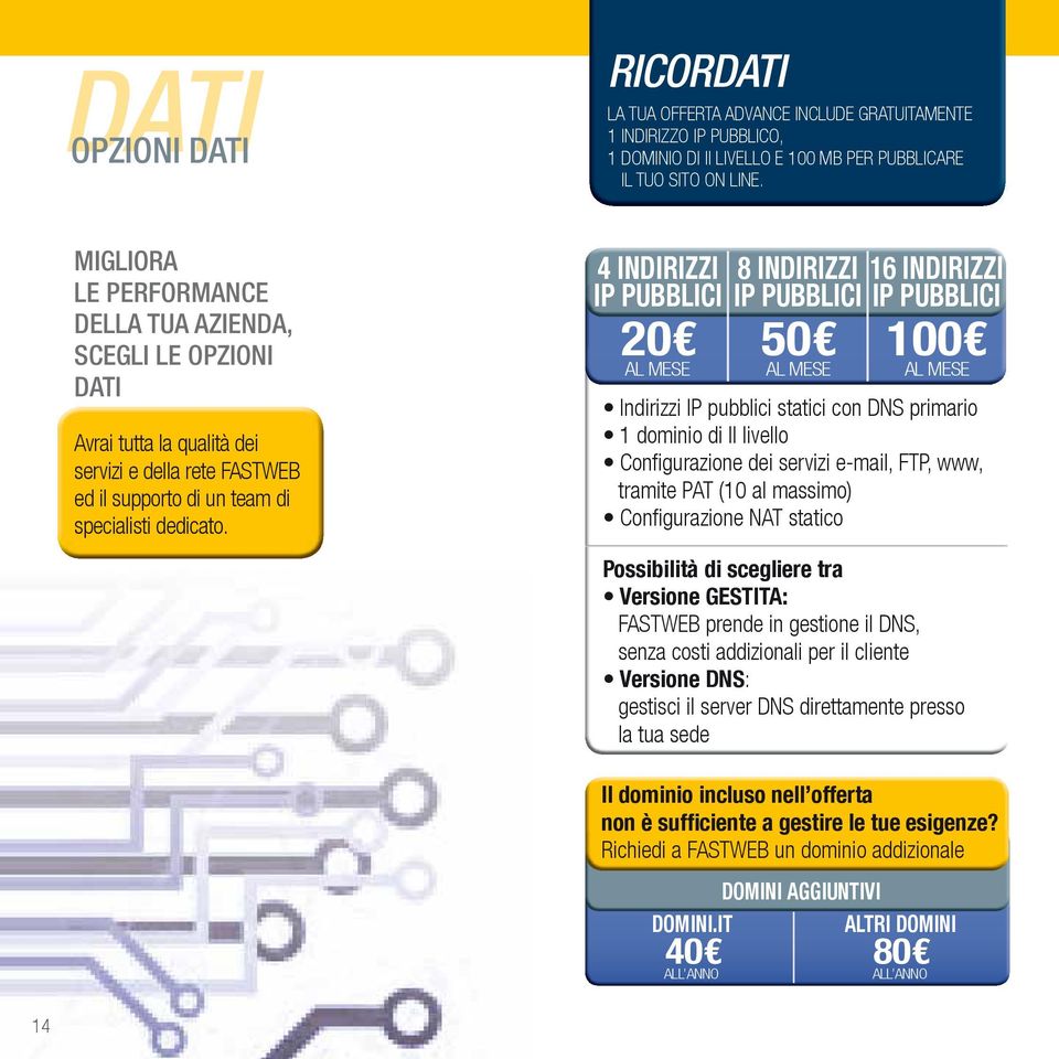 4 INDIRIZZI IP PUBBLICI 20 AL MESE 8 INDIRIZZI 16 INDIRIZZI IP PUBBLICI IP PUBBLICI 50 100 AL MESE AL MESE Indirizzi IP pubblici statici con DNS primario 1 dominio di II livello Confi gurazione dei