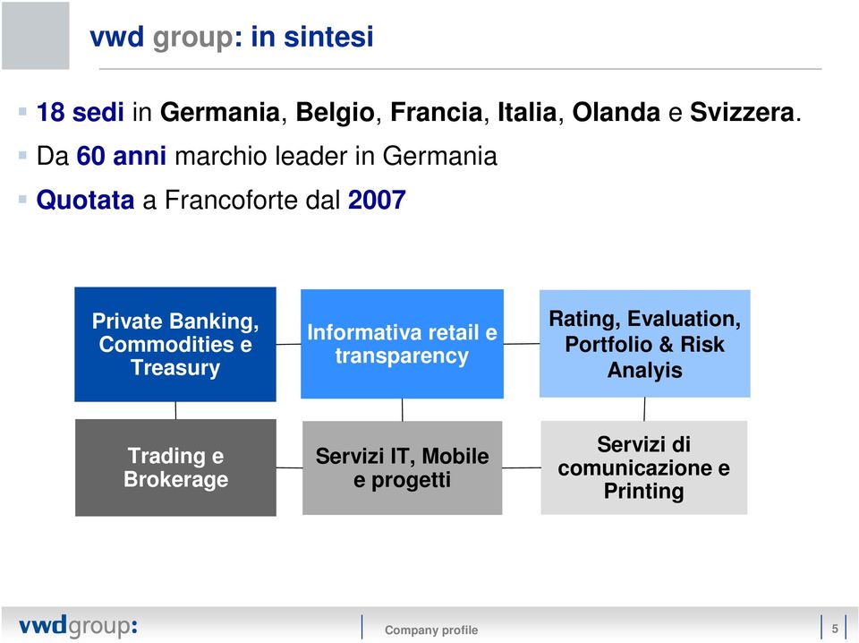 Commodities e Treasury Informativa retail e transparency Rating, Evaluation, Portfolio & Risk