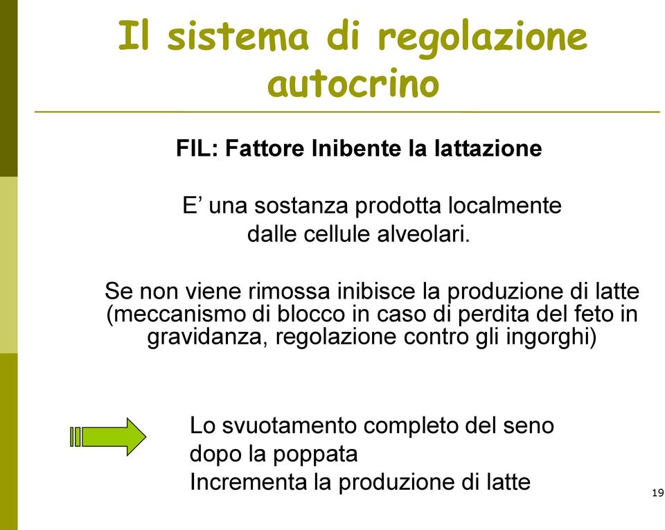 Se non viene rimossa inibisce la produzione di latte (meccanismo di blocco in caso di